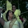 குங்கும பொட்டின் - Kunguma pottin